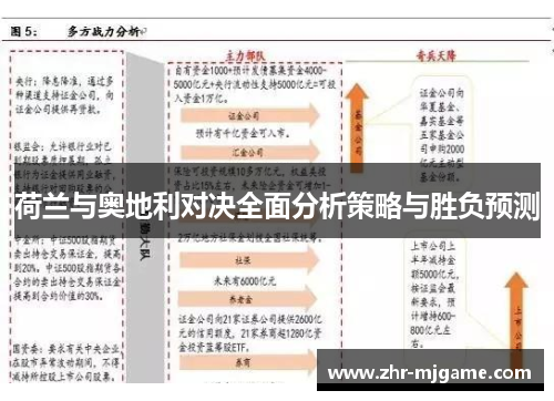 荷兰与奥地利对决全面分析策略与胜负预测