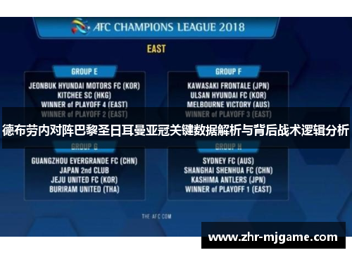 德布劳内对阵巴黎圣日耳曼亚冠关键数据解析与背后战术逻辑分析 德布劳内对阵巴黎圣日耳曼亚冠关键数据解析与背后战术逻辑分析