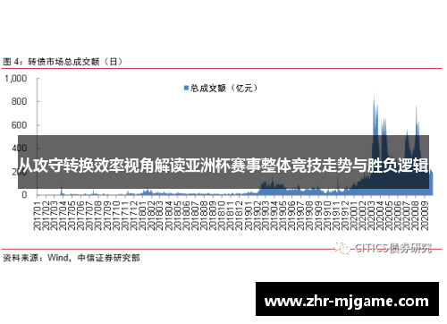 从攻守转换效率视角解读亚洲杯赛事整体竞技走势与胜负逻辑 从攻守转换效率视角解读亚洲杯赛事整体竞技走势与胜负逻辑
