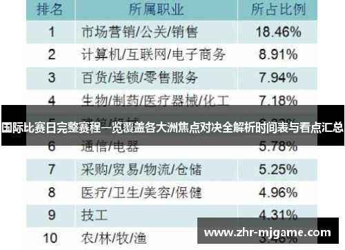 国际比赛日完整赛程一览覆盖各大洲焦点对决全解析时间表与看点汇总 国际比赛日完整赛程一览覆盖各大洲焦点对决全解析时间表与看点汇总