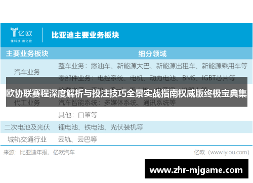 欧协联赛程深度解析与投注技巧全景实战指南权威版终极宝典集 欧协联赛程深度解析与投注技巧全景实战指南权威版终极宝典集