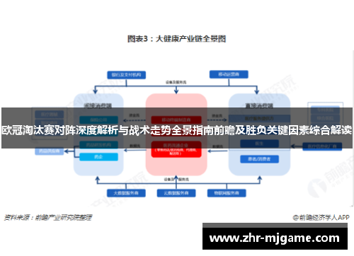 欧冠淘汰赛对阵深度解析与战术走势全景指南前瞻及胜负关键因素综合解读 欧冠淘汰赛对阵深度解析与战术走势全景指南前瞻及胜负关键因素综合解读