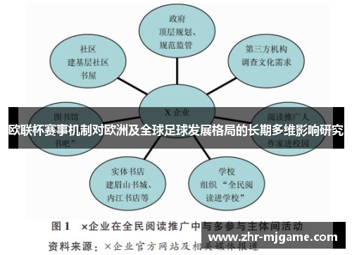 欧联杯赛事机制对欧洲及全球足球发展格局的长期多维影响研究 欧联杯赛事机制对欧洲及全球足球发展格局的长期多维影响研究