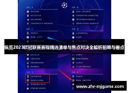 纵览2023欧冠联赛赛程精选清单与焦点对决全解析前瞻与看点 纵览2023欧冠联赛赛程精选清单与焦点对决全解析前瞻与看点